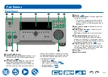 Preview for 11 page of Onkyo TX-RZ50 Instruction Manual