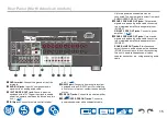 Preview for 15 page of Onkyo TX-RZ50 Instruction Manual