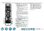 Предварительный просмотр 19 страницы Onkyo TX-RZ50 Instruction Manual