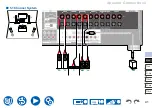 Предварительный просмотр 41 страницы Onkyo TX-RZ50 Instruction Manual