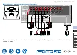 Предварительный просмотр 44 страницы Onkyo TX-RZ50 Instruction Manual