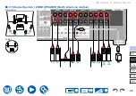 Предварительный просмотр 46 страницы Onkyo TX-RZ50 Instruction Manual