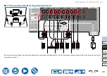 Предварительный просмотр 48 страницы Onkyo TX-RZ50 Instruction Manual