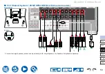 Предварительный просмотр 50 страницы Onkyo TX-RZ50 Instruction Manual