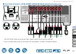 Предварительный просмотр 51 страницы Onkyo TX-RZ50 Instruction Manual