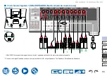 Предварительный просмотр 55 страницы Onkyo TX-RZ50 Instruction Manual