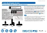 Предварительный просмотр 66 страницы Onkyo TX-RZ50 Instruction Manual