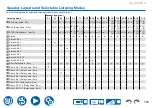 Предварительный просмотр 183 страницы Onkyo TX-RZ50 Instruction Manual