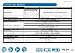 Предварительный просмотр 202 страницы Onkyo TX-RZ50 Instruction Manual