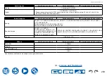 Предварительный просмотр 209 страницы Onkyo TX-RZ50 Instruction Manual