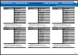 Preview for 75 page of Onkyo TX-RZ620 Basic Manual