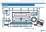 Предварительный просмотр 6 страницы Onkyo TX-RZ630 Instruction Manual