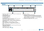 Предварительный просмотр 8 страницы Onkyo TX-RZ630 Instruction Manual