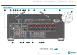 Preview for 9 page of Onkyo TX-RZ630 Instruction Manual