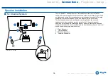 Preview for 14 page of Onkyo TX-RZ630 Instruction Manual