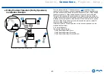 Предварительный просмотр 23 страницы Onkyo TX-RZ630 Instruction Manual