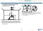 Предварительный просмотр 27 страницы Onkyo TX-RZ630 Instruction Manual