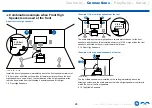 Предварительный просмотр 28 страницы Onkyo TX-RZ630 Instruction Manual