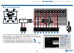 Предварительный просмотр 55 страницы Onkyo TX-RZ630 Instruction Manual