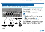 Предварительный просмотр 62 страницы Onkyo TX-RZ630 Instruction Manual