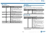Предварительный просмотр 139 страницы Onkyo TX-RZ630 Instruction Manual