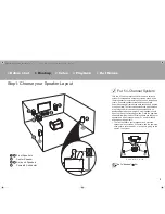 Preview for 3 page of Onkyo TX-RZ710 Basic Manual