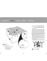 Preview for 6 page of Onkyo TX-RZ710 Basic Manual