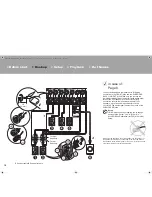 Preview for 10 page of Onkyo TX-RZ710 Basic Manual