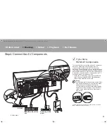 Preview for 13 page of Onkyo TX-RZ710 Basic Manual