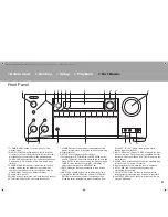 Preview for 27 page of Onkyo TX-RZ710 Basic Manual