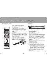 Preview for 29 page of Onkyo TX-RZ710 Basic Manual