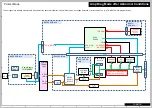 Preview for 5 page of Onkyo TX-RZ720 Service Manual