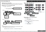 Preview for 9 page of Onkyo TX-RZ720 Service Manual