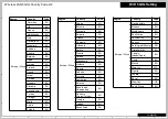 Preview for 14 page of Onkyo TX-RZ720 Service Manual