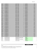 Preview for 95 page of Onkyo TX-RZ720 Service Manual