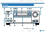 Preview for 10 page of Onkyo TX-RZ740 Instruction Manual