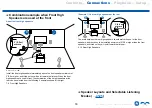 Preview for 33 page of Onkyo TX-RZ740 Instruction Manual