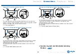 Preview for 45 page of Onkyo TX-RZ740 Instruction Manual