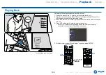 Preview for 100 page of Onkyo TX-RZ740 Instruction Manual