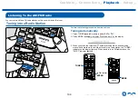 Preview for 109 page of Onkyo TX-RZ740 Instruction Manual