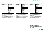 Preview for 145 page of Onkyo TX-RZ740 Instruction Manual