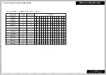 Preview for 8 page of Onkyo TX-RZ800 Service Manual