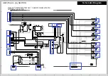 Preview for 20 page of Onkyo TX-RZ800 Service Manual