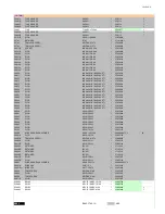 Preview for 89 page of Onkyo TX-RZ800 Service Manual