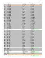 Preview for 90 page of Onkyo TX-RZ800 Service Manual