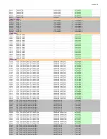 Preview for 95 page of Onkyo TX-RZ800 Service Manual