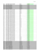 Preview for 98 page of Onkyo TX-RZ800 Service Manual