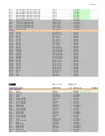 Preview for 101 page of Onkyo TX-RZ800 Service Manual