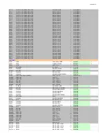 Preview for 109 page of Onkyo TX-RZ800 Service Manual