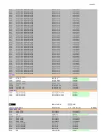 Preview for 114 page of Onkyo TX-RZ800 Service Manual